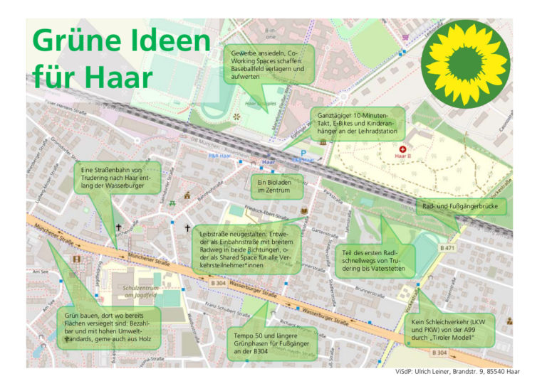 Haar „laufend“ verbessern – erster Ideenspaziergang im Ort